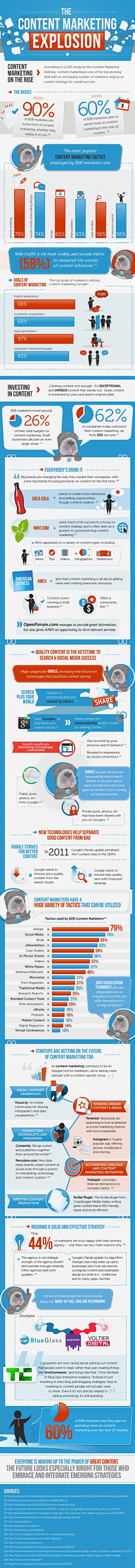 zzy00cn采集到Read.Nice Diagram 图表