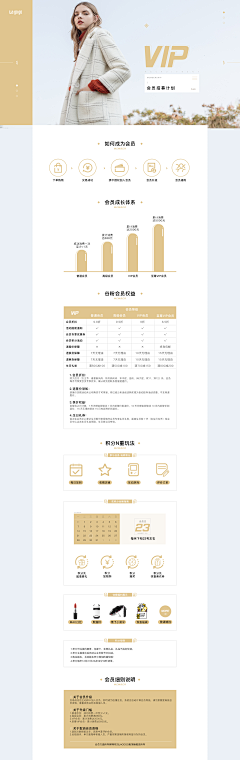 Hom_L采集到［电商］会员制度