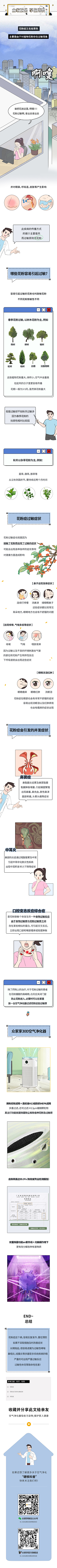 眯睬你采集到微信条漫