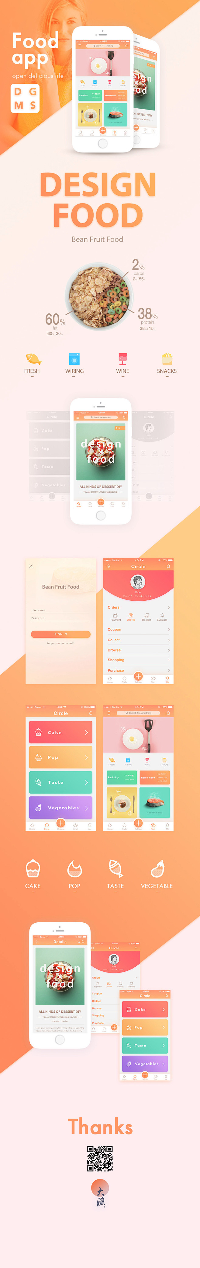 food app