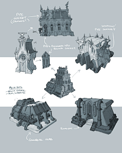 小狼呱采集到3D场景中式  【建筑单体模型-原画】