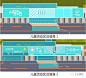 欧亚风景 | 生生作品 : 项目名称：欧亚风景 项目地址：陕西 · 西安 景观面积：19767.525㎡ 设计单位：西安生生景观规划设计有限公司 参与设计师：张辉、杨文臣、康玥 设计时间：2018年 ▲总平图 【区位与建筑风格分析】 项目位于陕西西安主