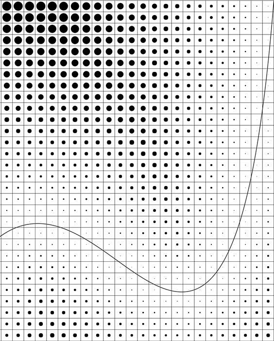 Attractor Curve - Gr...