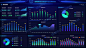 数据可视化、免费源文件、可视化大屏、大屏页面、驾驶舱、科技大屏、大数据、科技、ui、柱状图、饼状图、大数据界面、数据展示、图表-即刻素材