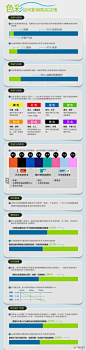 【消费者很“好色”】看看色彩对购买决定的影响：1.93%的消费者在做购买决定时会考虑颜色和外观；2.85%购物者购买一件商品时颜色是主要考虑因素； 3、如果颜色搭配得体，品牌知名度会提升80%；4、52%的人称若缺乏美感，他们不会再访问某个网站；5、不同颜色有不同含义。【转】