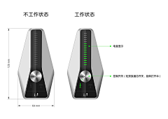 喵喵RGB❀鱼采集到工业设计