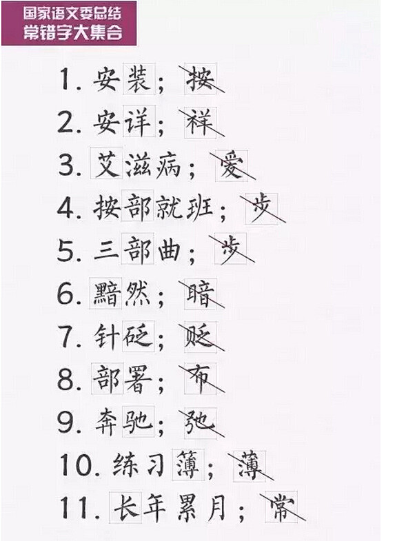 【100个常见的易错字，你中枪了！！】没...