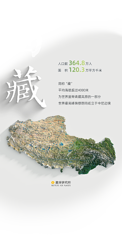 BENBIN采集到D-地图-地形-规划