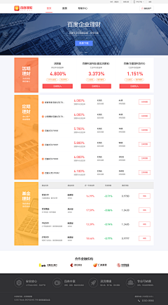 高级UI设计师-edc采集到金融网页