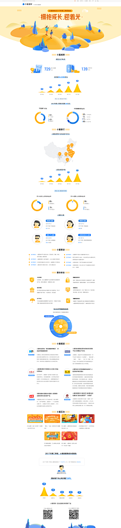 lufe_life采集到网页