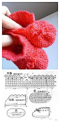 可爱红色宝宝毛线鞋的编织教程：<br/>1.鞋…