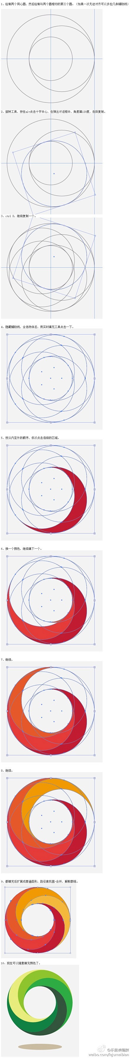 【转圈圈的方法做LOGO】这种环绕圆怎么...