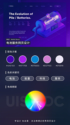 蒙特维尔采集到Color