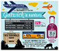 Gatwick in numbers | Visual.ly