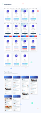 Articlex- Multipurpose iOS application design : Articlex is an article/blog app as well as a hybrid iOS app design platform. Most of the section’s design can be used for another platform easily. It is simple and user-friendly with the cool interface. Basi