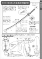 #SAI资源库# 动漫日本武士刀的绘画思路借鉴，自己收藏，转需~