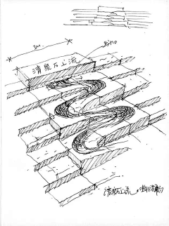 Gama_Q采集到平面图/手绘稿