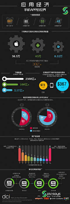 icystar采集到数据处理