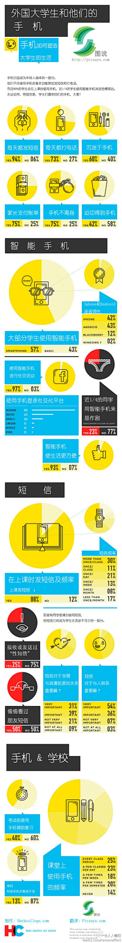 新版娃娃头采集到想要