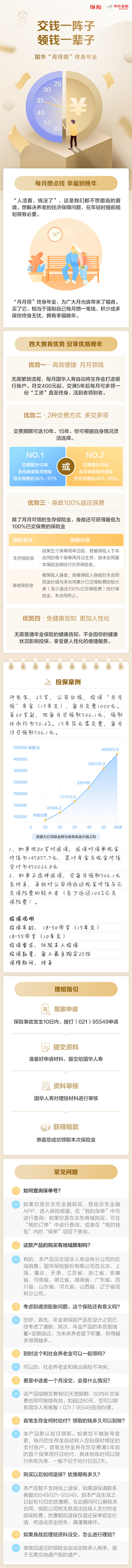 年金详情页