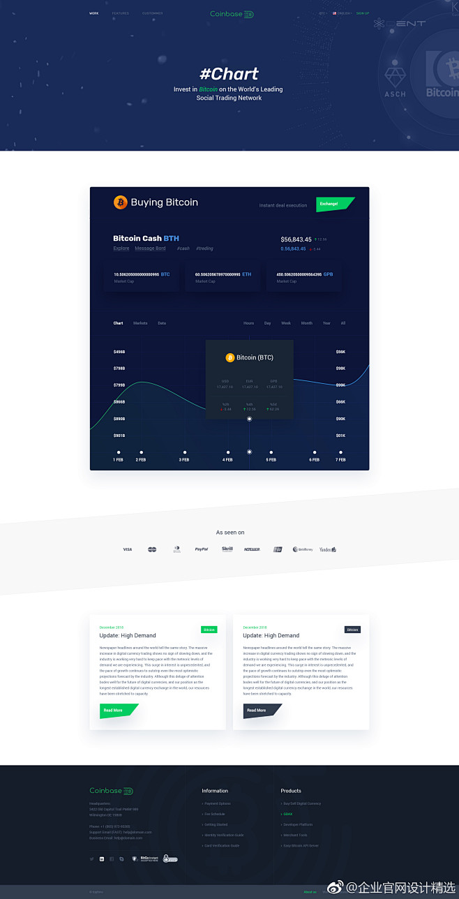 比特币、加密货币类平台的网页设计5