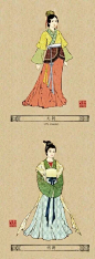 【小黄分享】中华民族女性服饰变迁| 从秦汉一直到民国 可以说各具特色 但都离不开一个字——美！中华文化博大精深，源远流长   分享自@梦里梵高  #中国之美# ​​​​