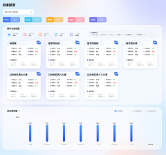 ssmila采集到UI-B端