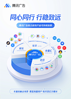 Grayfoam采集到App_AD广告/手机开屏嵌入广告