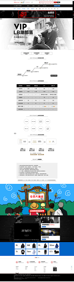 simpim采集到品牌故事 /会员中心