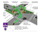 Excelent example of traffic calming, intersection enhancements and roadway applications