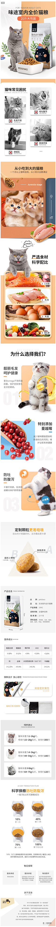 Y阁下采集到猫猫