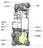 庭院设计方案总平大集会