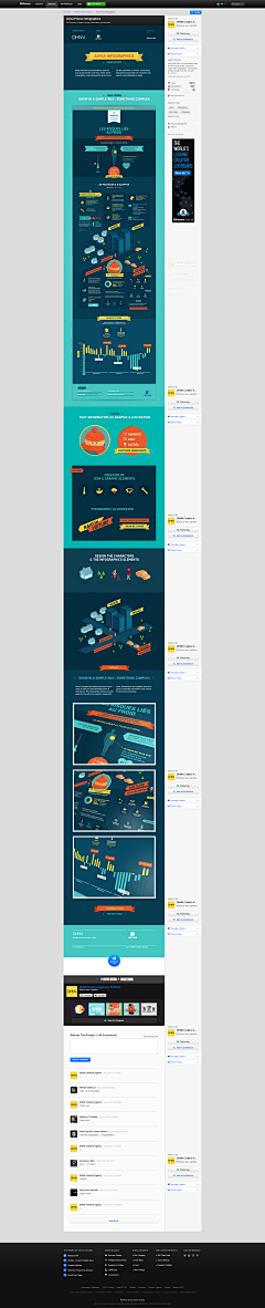 ＂РαиDα采集到infographic