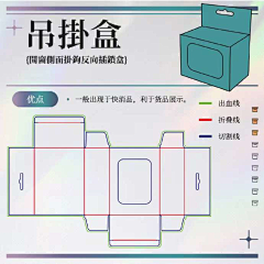 冷与由采集到展开图