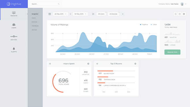 Admin dashboard 01