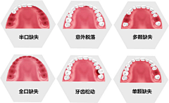 此时一位靓崽路过采集到牙科