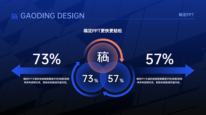 对比关系2项PPT图文页