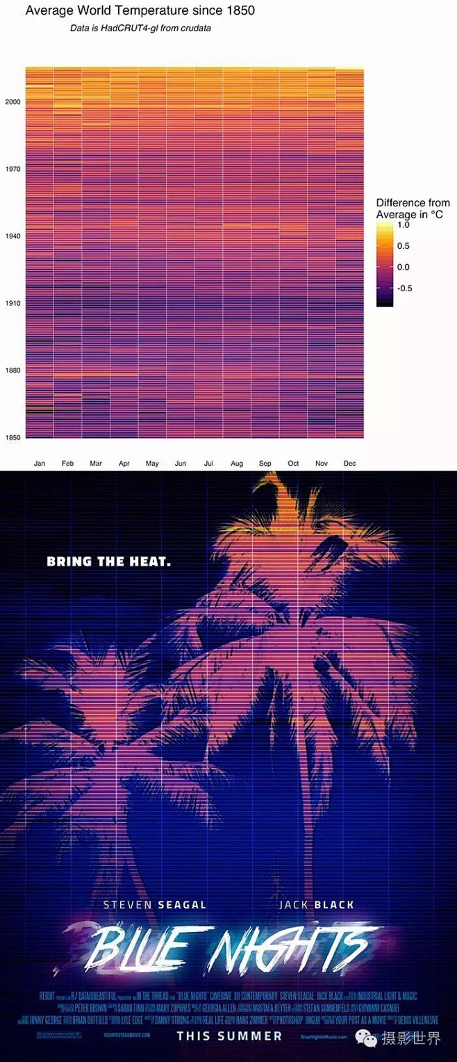 电影海报设计