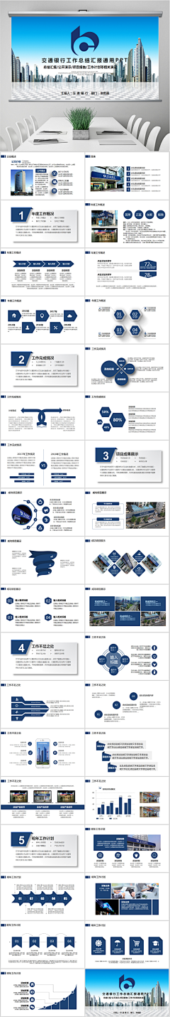 素食家采集到金融PPT