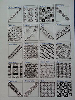 wxphtsd采集到绘画-学习