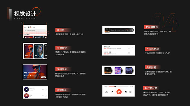 2021年作品集-工作总结-APP-UI...