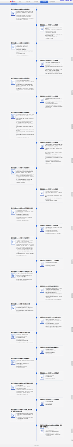 doleer采集到UI 