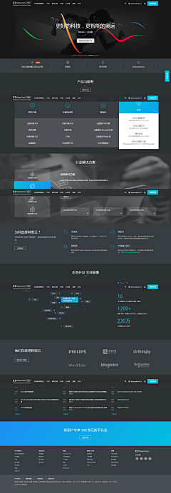 曾小瑞采集到WEB UI 参考