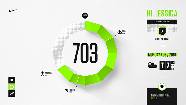 Nike Fuel Design Exp...