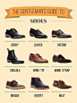 【Fashion Infographics】最近我看问什么服饰的某个款式叫什么的人比较多，推荐大家个网站---Fashion Infographics。这个网站主要是收录了关于服装时尚类的图列图解，标注非常清晰明确，可以很方便地查到某些款式的英文以及制作和佩戴方法。网址:http://t.cn/RhXRGqD