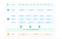 丞相小孔采集到keynote