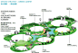 城市景观规划_方案文本_ZOSCAPE
