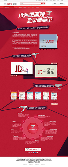 水晓番采集到运营页面设计