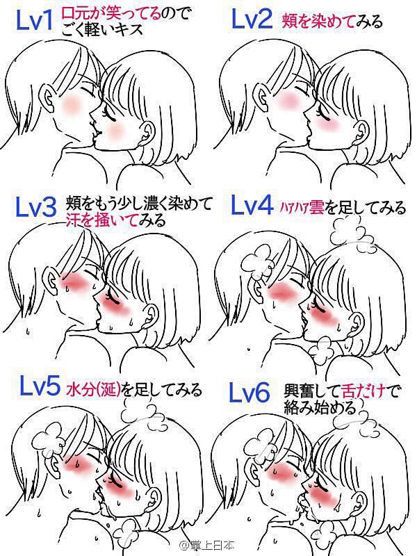 如何画ｋｉｓｓ（momi_noa ） ​...