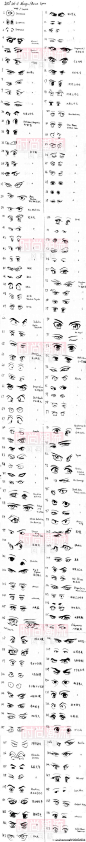 【151种眼睛的形态】
